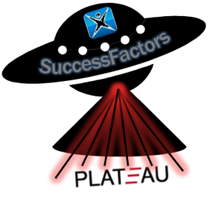SuccessFactors Acquires Plateau